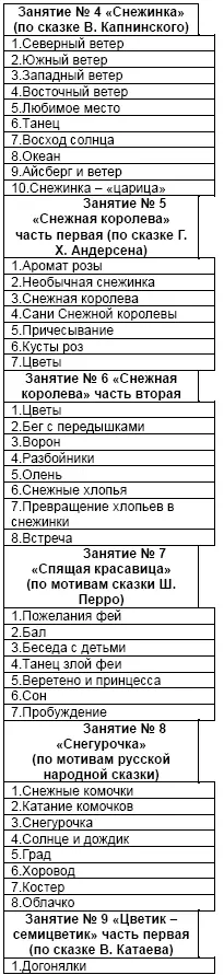Занятие 1 Заяц Коська и Родничокавтор текста А Грибачев Вступление - фото 12