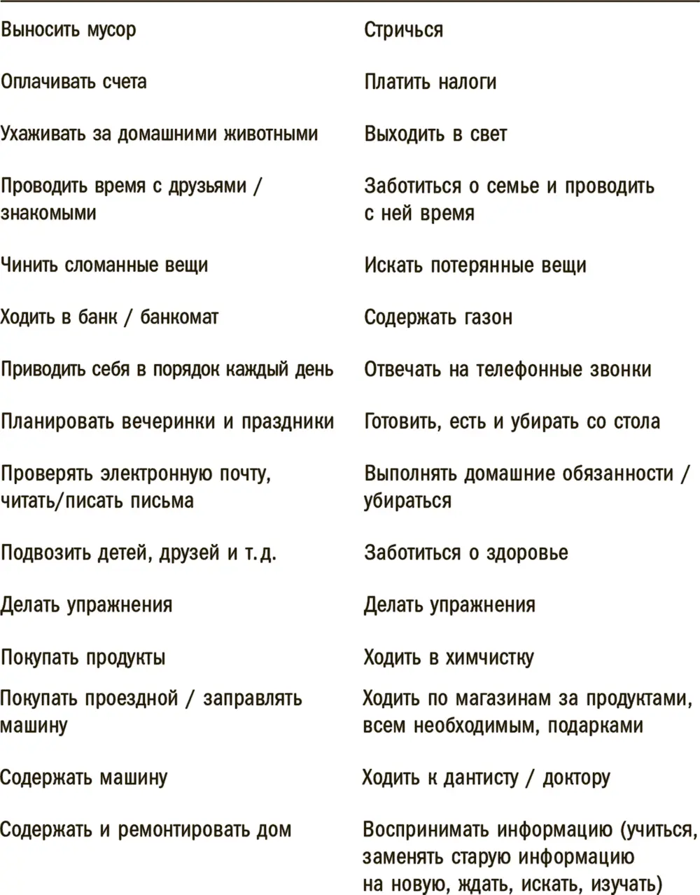 Заметили чего не хватает в этом списке Того чем большинству из нас - фото 2