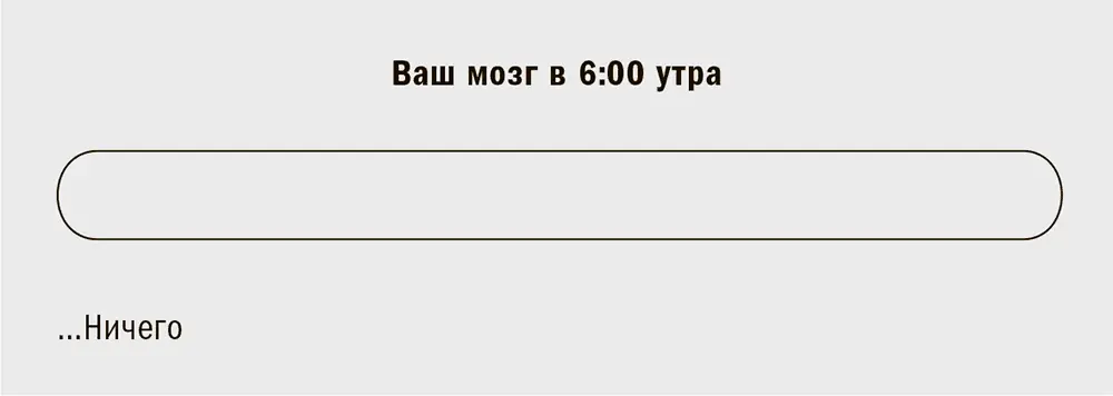 Совсем ничего Потом через несколько минут вы вспоминаете что обещали - фото 4