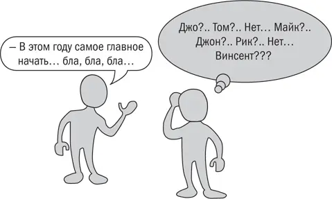 Рис 61 Наш мозг работает довольно забавно Мы говорили в четвертой главе - фото 13