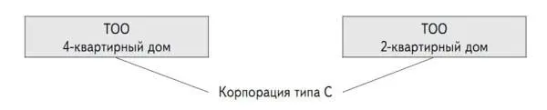 Схема 63 Суть этой модели заключается в том что каждая из двух единиц - фото 23