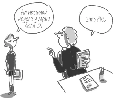 Предельная эффективность редко бывает постоянной Что вам нужно знать - фото 63