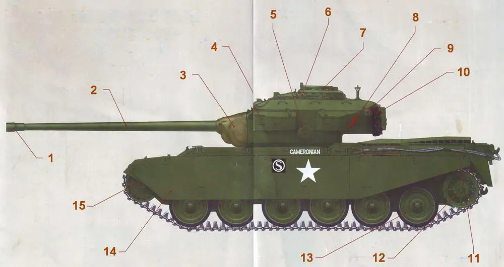 СРЕДНИЙ ПУШЕЧНЫЙ ТАНК ЦЕНТУРИОН Средний пушечный танк Центурион Mk3 8й - фото 8