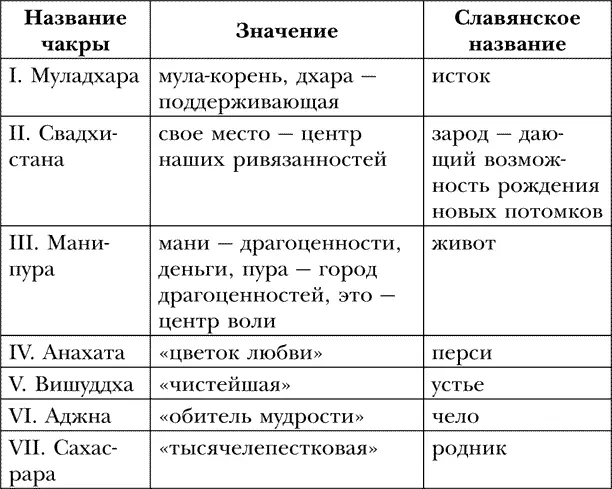 Разные ученые философы и психологи описывая какуюлибо концепцию жизни чаще - фото 1