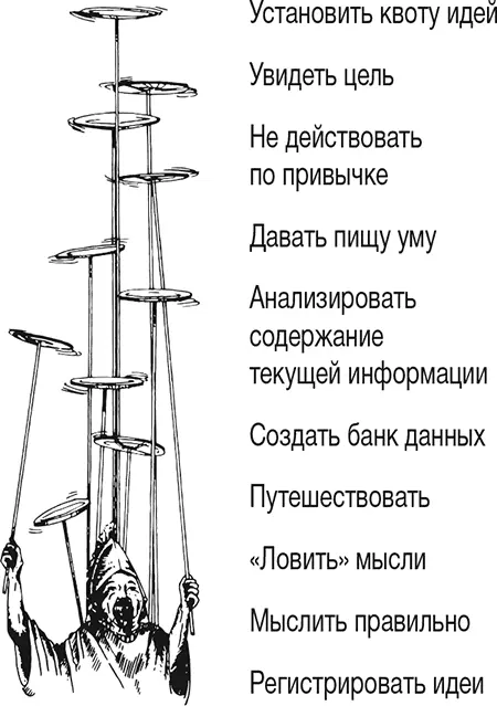 Квота поможет активно генерировать идеи и альтернативы не дожидаясь когда они - фото 8