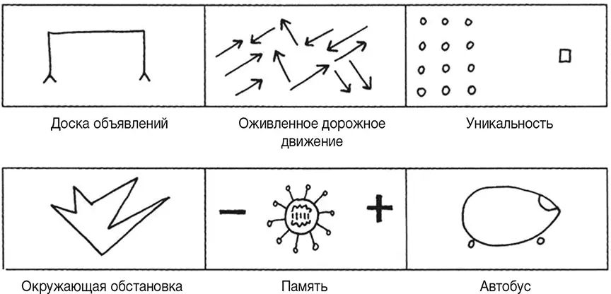 Абстрактное изображение автобуса напомнило агенту корову Тасуя карточки снова - фото 106