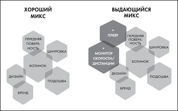 Мы знали что бегуны любят слушать музыку пока бегают и они любят знать - фото 9