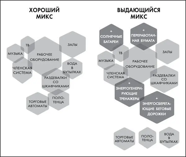 Важно заметить что каждое изменение которое осуществил Адам считается как - фото 11