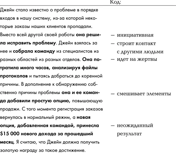 Ниже мы предлагаем вам ознакомиться с описание метода анализа использованного - фото 15
