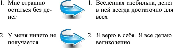 В течение этой недели следите за своими мыслями Ставьте каждый день 35 - фото 1