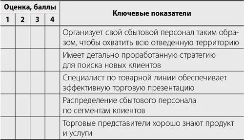 Комментарии производителя Многие поставщики жалуются - фото 27