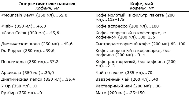 Сохраняйте здоровье и биологическую молодость с помощью физических упражнений и - фото 9