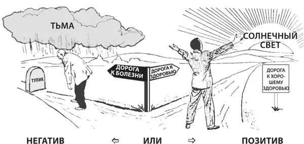 Решайте сами какую дорогу выбрать Вдохновляющие слова творят чудеса - фото 12