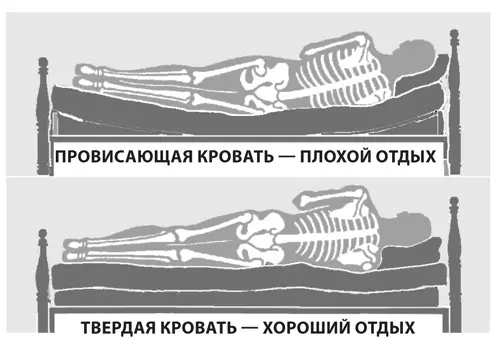 Мы путешествуем по всему миру на поездах самолетах кораблях автобусах - фото 13