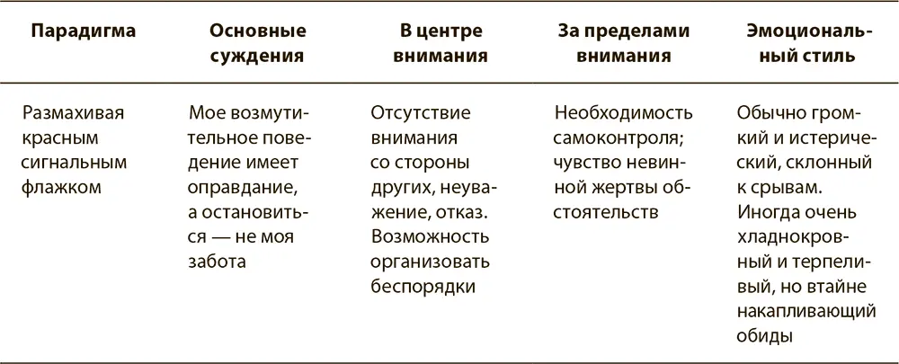Однажды я встретил молодую женщину которая окончила колледж и приехав в - фото 12
