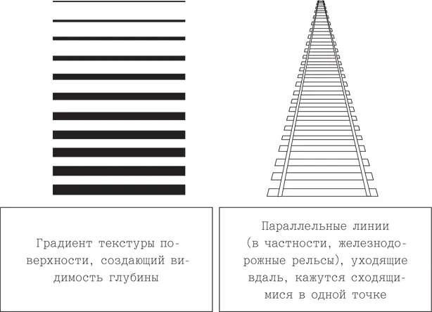 Структура светового потока как средство передачи глубины Пример линейной - фото 9