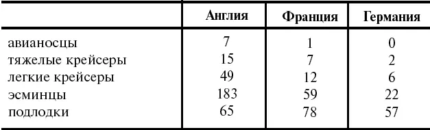 Нападать с такими силами идиотизм Ясно что Гитлер этого не планировал - фото 16