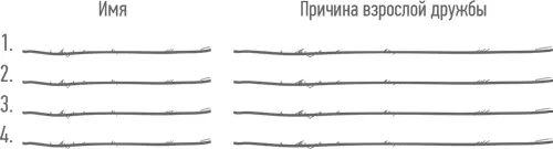 У вас была возможность изменить подход к формированию и развитию отношений Или - фото 2