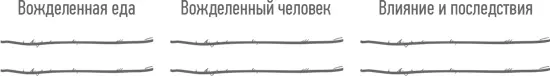 Ограничить потребление вожделенной пищи сложнее всего поскольку мы тянемся к - фото 10