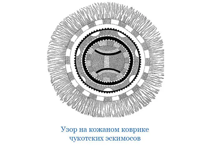 Глава шестая Путешествие по Каменной тундре летом 1822 года Летние месяцы 1822 - фото 82