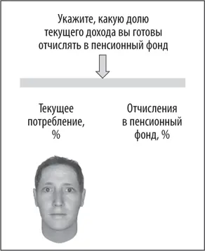 Идея этого исследования была такова чем сильнее вы связаны эмоционально со - фото 3