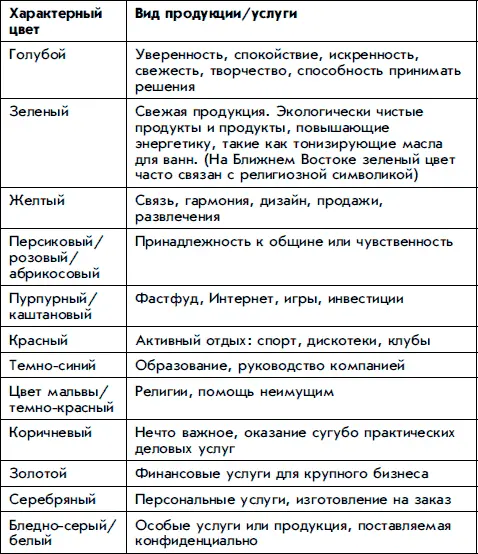 Что важнее имидж или ваша жизнь Когда я прохожу мимо газетного киоска на - фото 1