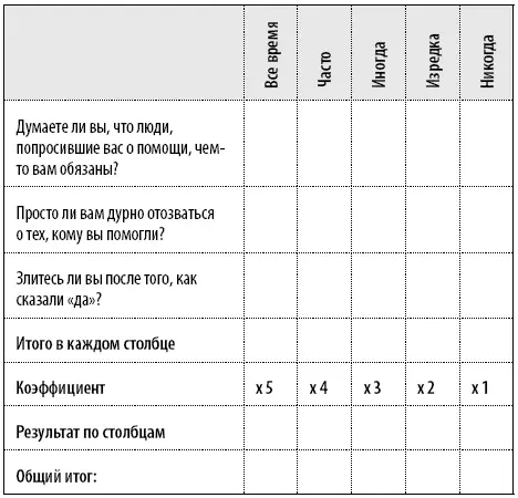 Анализ результатов и комментарий 2025 баллов Вы вероятно легко - фото 80