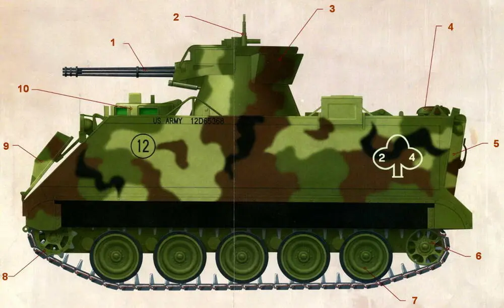 М163А1 ВУЛКАН Зенитная самоходная установка М163А1 армия США Германия - фото 8