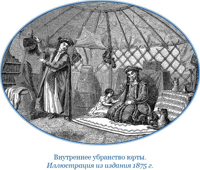 Глава восьмая О бритье мужчин и наряде женщин Мужчины выбривают себе на - фото 50