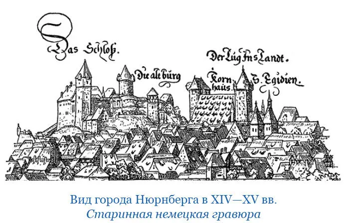 Литературные источники Афанасий Никитин Афанасий Никитин Хожение за три - фото 146