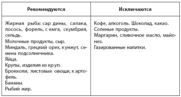 Частое употребление мяса вследствие большого содержания железа замедляет - фото 26
