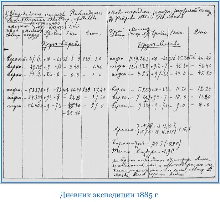 Жителей в тех же горах и прилежащих к ним местностях нет вовсе Но везде в - фото 115