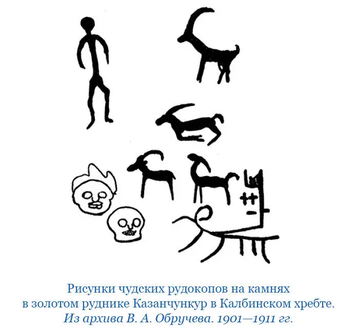 Когда мы вернулись в Акджал все эксперты поехали на рудник Казанчункур - фото 124