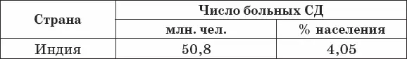 Источники httpgoogle1Q0tq httpgooglWv9Plj httpgooglkcIIJb - фото 4