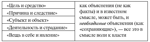 590 Наши ценности вложены в вещи путем толкования Разве есть какойнибудь - фото 4