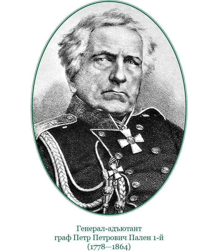 Внимательно рассмотрев невыгодное расположение армии решился я представить - фото 79
