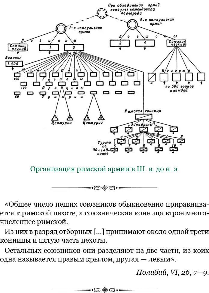 3 Он не сомневался в победе три тысячи легковооруженных воинов разместил в - фото 77
