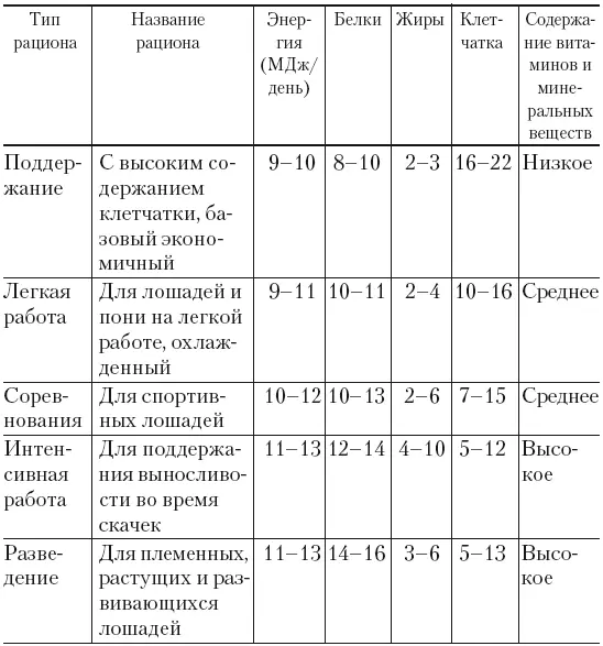 Индивидуальный номер пакета Individual bag number и идентификационный код - фото 33