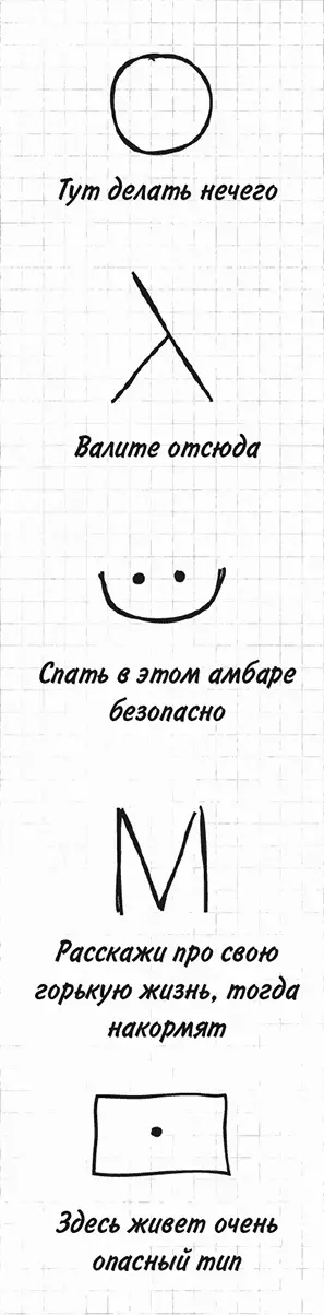 Бродяжьи знаки Из блокнота З88 Увидев знак Здесь живет очень опасный тип - фото 109