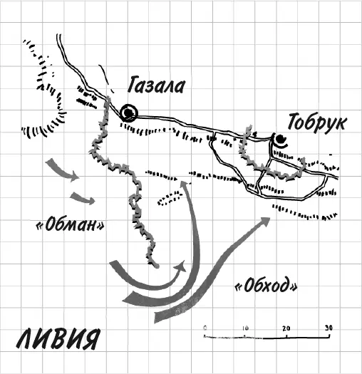 Обходные маневры Роммеля при битве за Газалу Из блокнота З47 118 Когда - фото 147