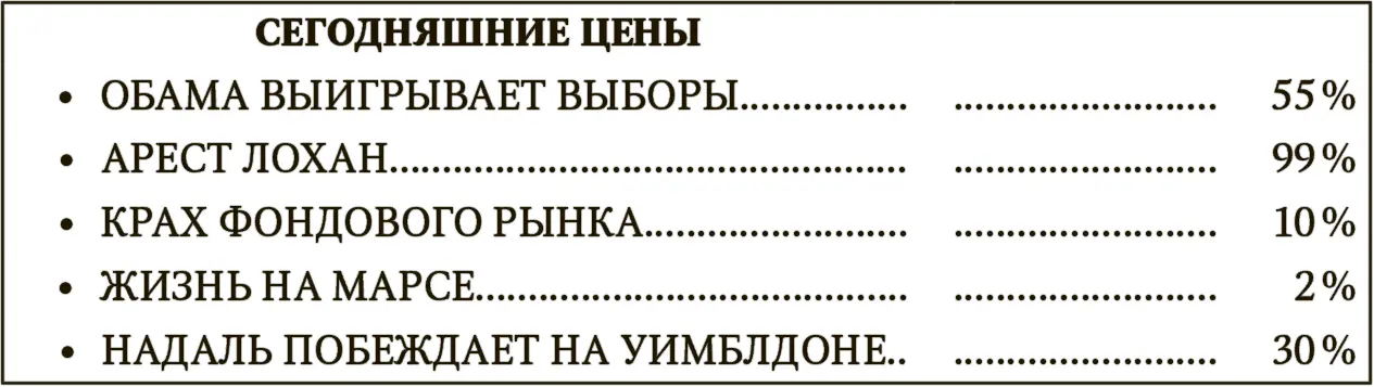 Рис 112Объявление в стиле Байеса Когда два человека в Байесландии проходят - фото 89