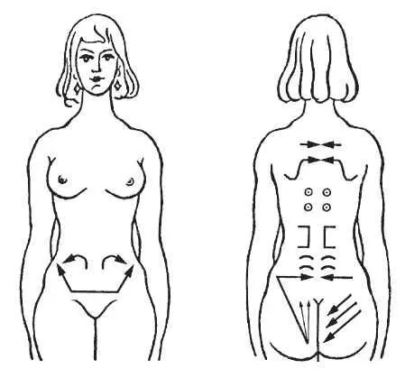 Рис 24 План сегментарного массажа на области таза Поясные сегментарные - фото 41