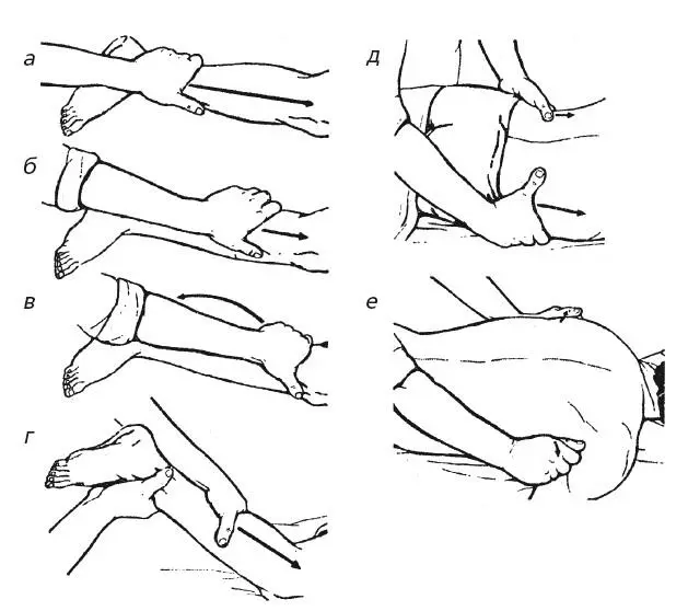 Рис 29 Обхватывающее поглаживание до ближайшего лимфатического узла - фото 51