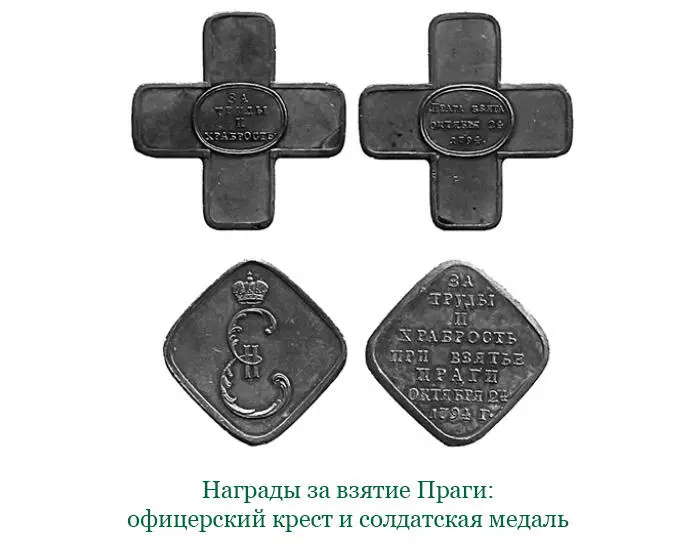 Реляция П А Румянцева Екатерине II о взятии Праги 30 октября 1794 г Ташань - фото 95