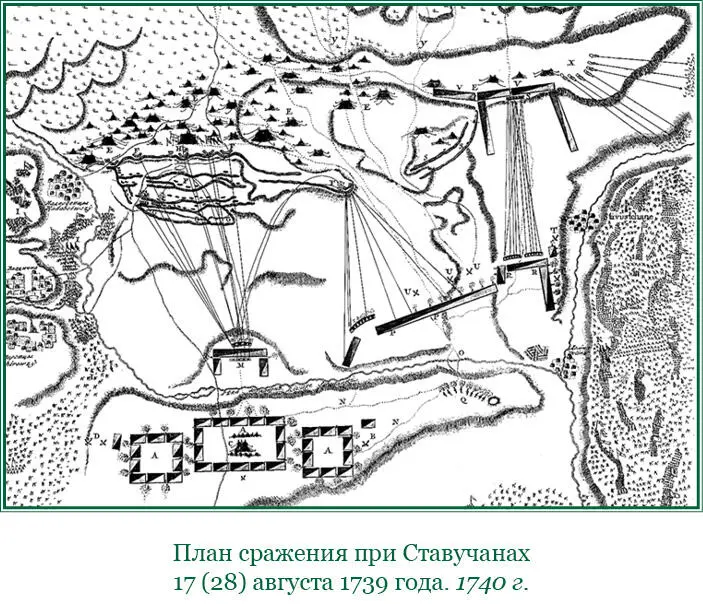Турецкая война 17691774 годов Поход 1769 года Силы расположение их и планы - фото 103