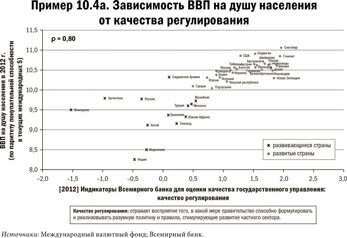 Консенсус Редко когда в стране появляются обычаи которые не разделяются - фото 6