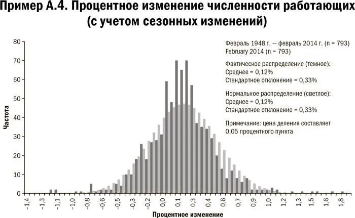 Комментарии 1 Статья 13 3 впоследствии была отменена законом Додда - фото 79