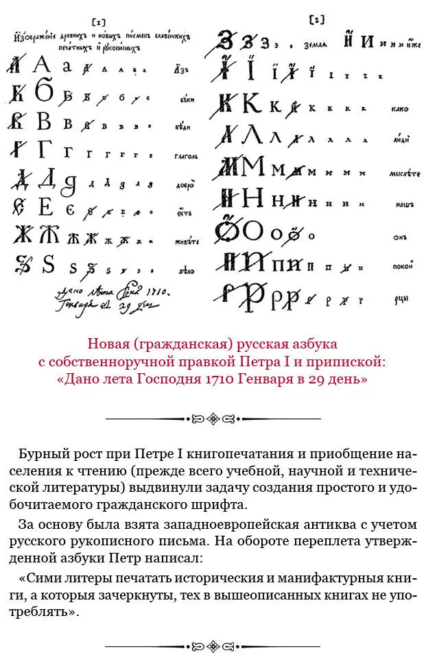 К князю Матвею Петровичу Гагарину 1708 г ноября 8 Напечатать азбуку - фото 66