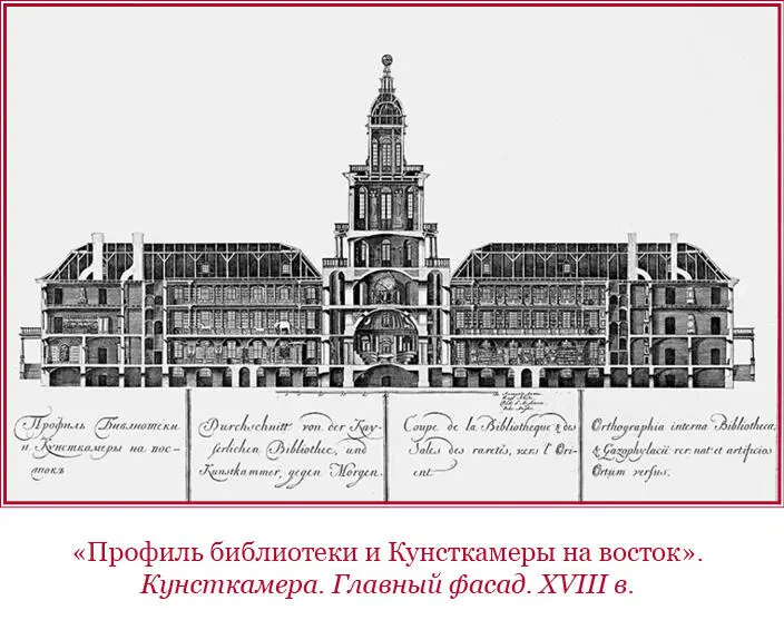 Петра Великого заведение Кунсткамеры Когда его величество опять однажды был - фото 128