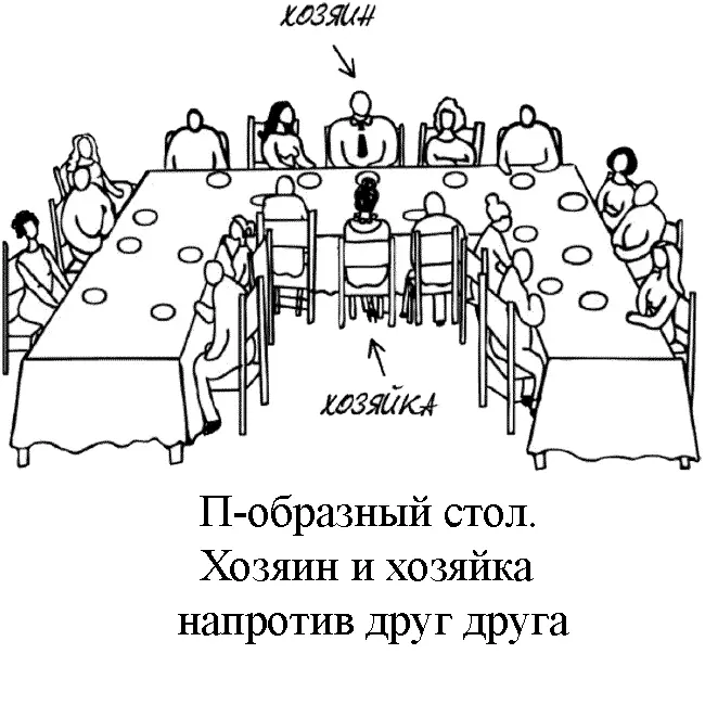 свадебный вариант когда хозяйка приема сидит справа от хозяина по одной - фото 10